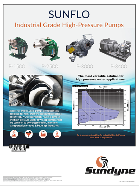 Sundyne Document Search Sundyne Pumps And Compressors